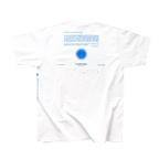 Readable Wear: 織脈 Unfinished Sentence