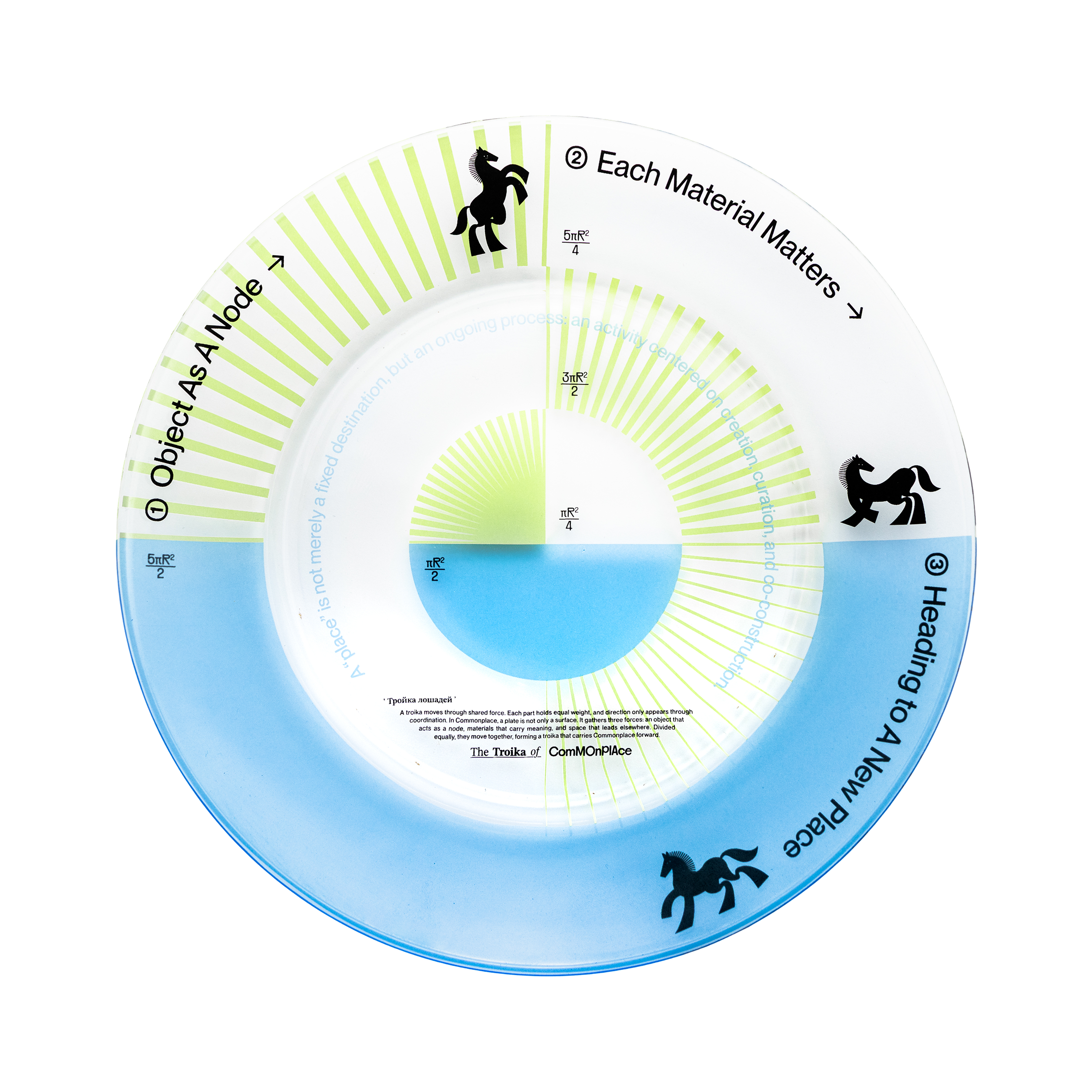 Glassware 驫 ⅓ 玻璃盤 Troika