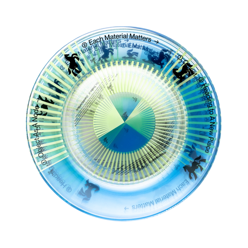 Glassware 驫 ⅓ 玻璃盤 Troika
