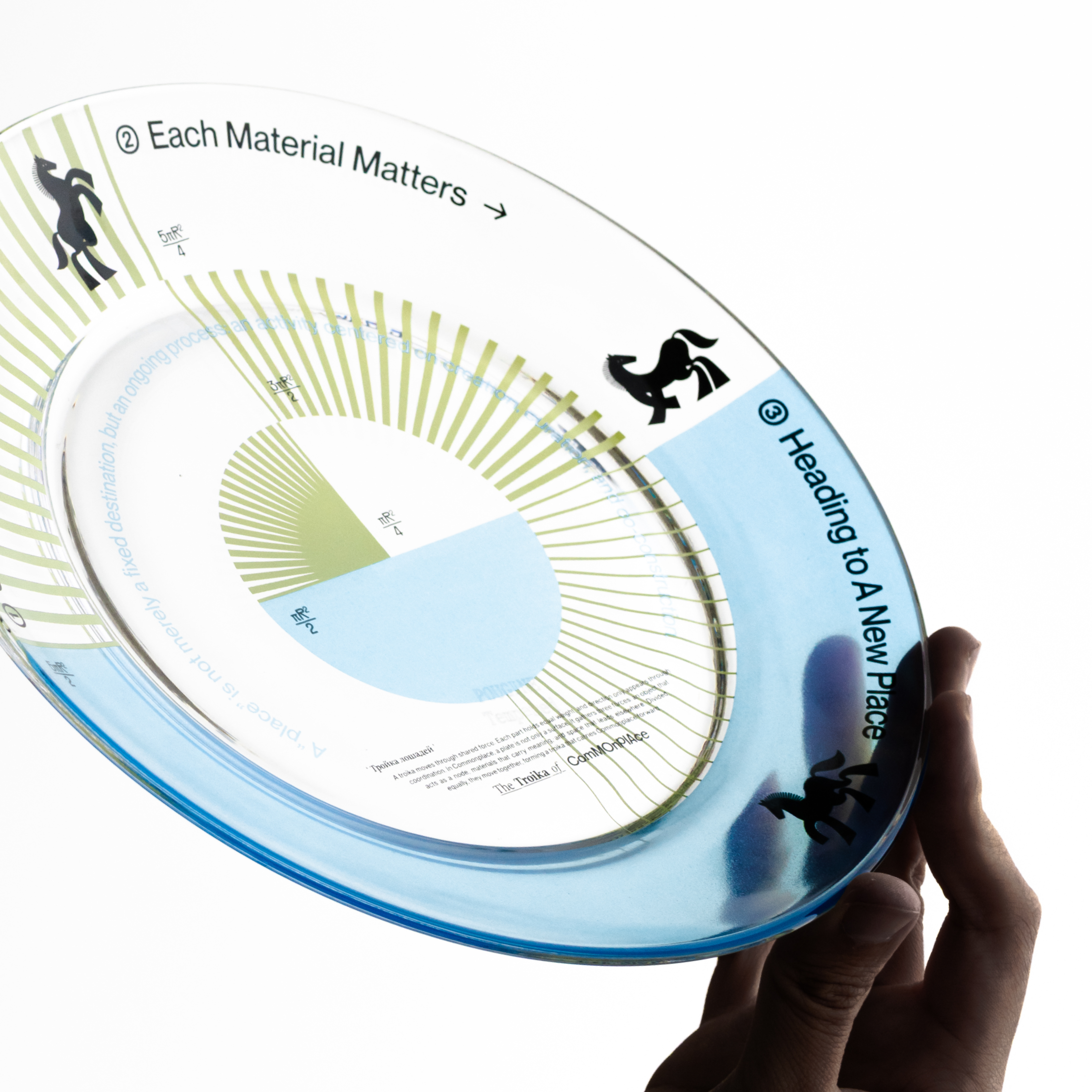 Glassware 驫 ⅓ 玻璃盤 Troika